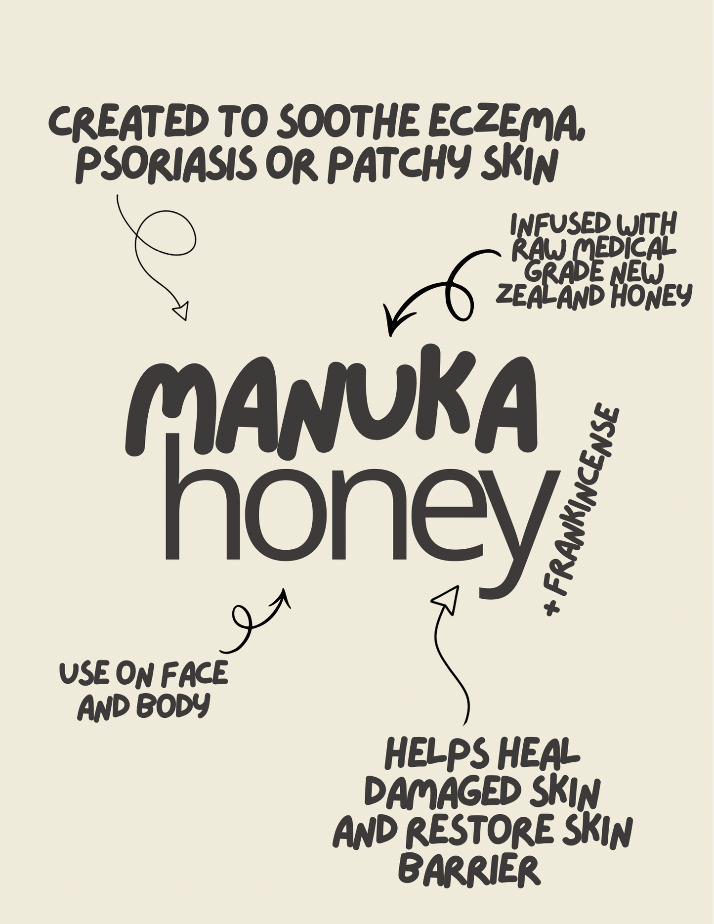 Tallow + manuka honey