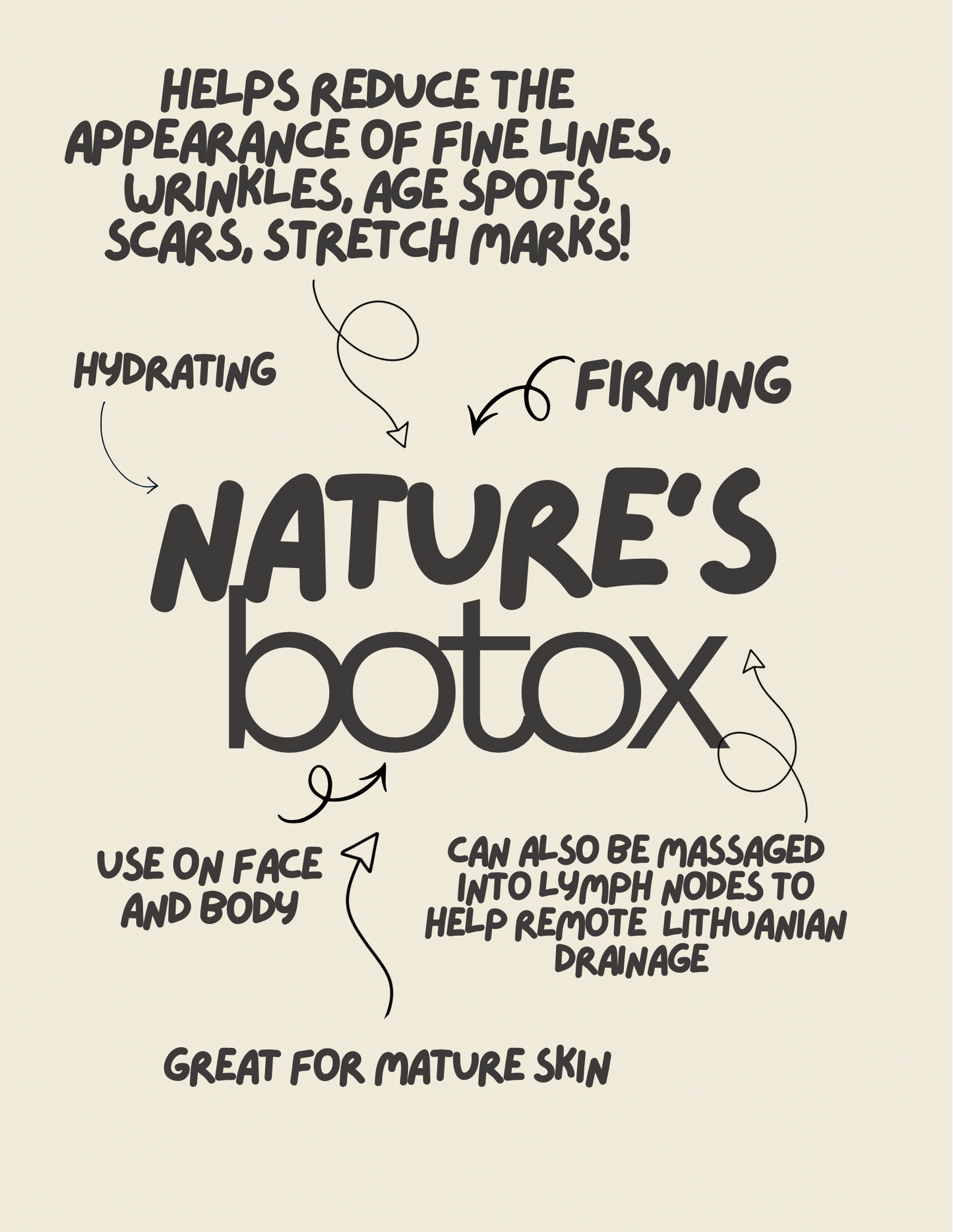 “Nature’s Botox”