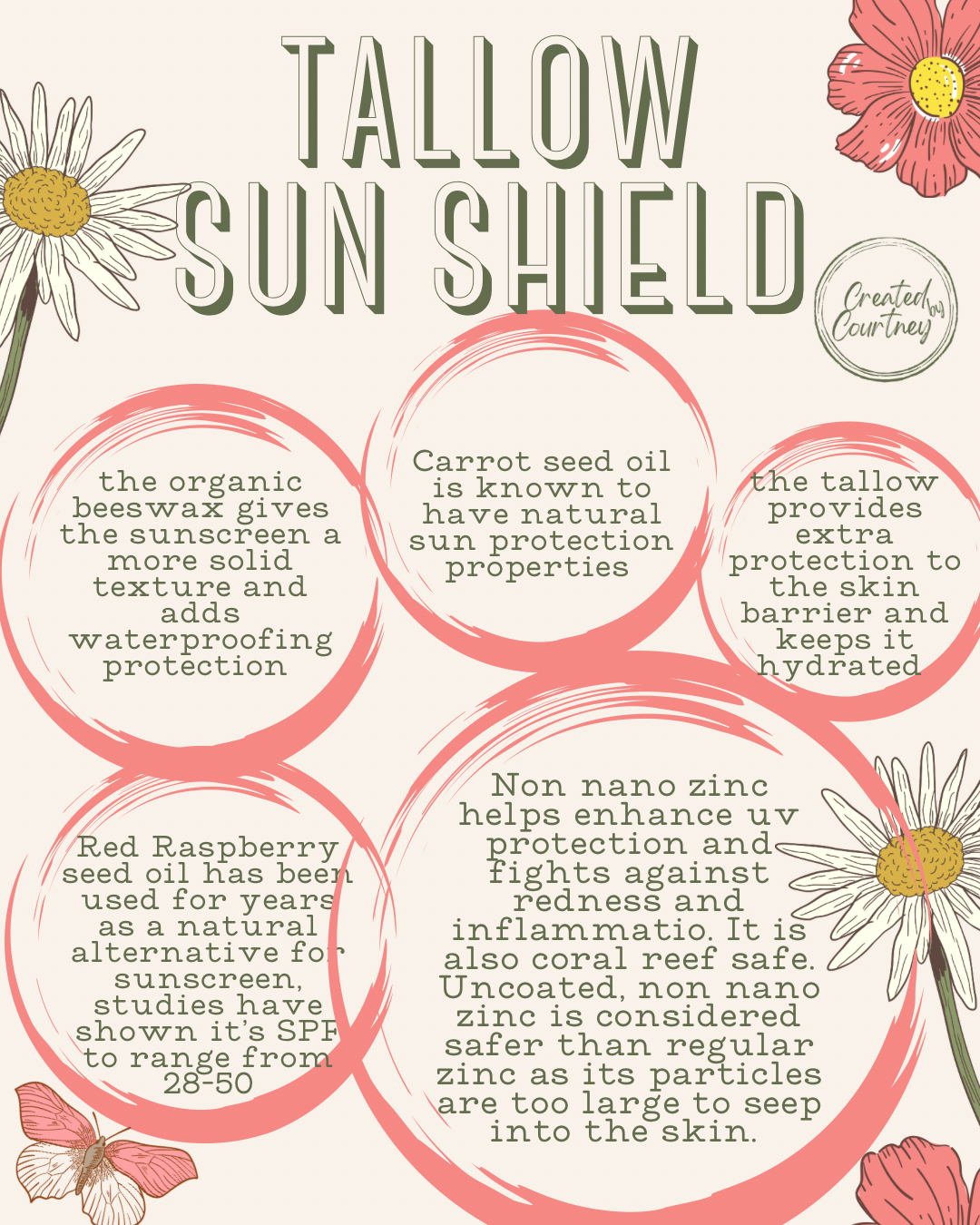 Tallow Sun Shield STICKS