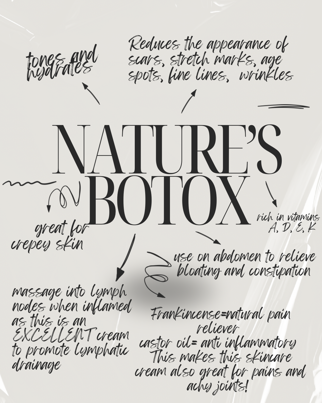 “Nature’s Botox”